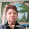 Ирина, 61, г.Зеленокумск Ирина, 61, г.Зеленокумск