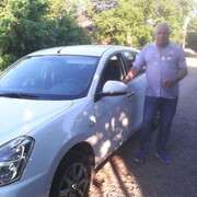 Алексей 69 Лабинск