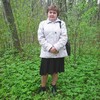 Света, 54, г.Кулебаки Света, 54, г.Кулебаки