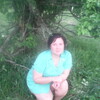 Любовь, 33, г.Зубова Поляна Любовь, 33, г.Зубова Поляна