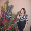 Надежда, 28, г.Мглин Надежда, 28, г.Мглин