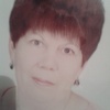 Раиса, 59, г.Благодарный Раиса, 59, г.Благодарный