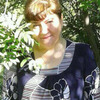 Елена, 59, г.Слюдянка Елена, 59, г.Слюдянка
