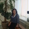 Надежда Fyodorovna, 64, г.Ардатов Надежда Fyodorovna, 64, г.Ардатов