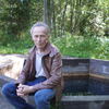 Леонид Горячев, 53, г.Кинешма Леонид Горячев, 53, г.Кинешма