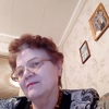 Анна Петровна, 70, г.Апатиты Анна Петровна, 70, г.Апатиты