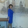 маргаритка, 40, г.Усмань маргаритка, 40, г.Усмань