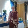 Надежда, 63, г.Новоаннинский Надежда, 63, г.Новоаннинский
